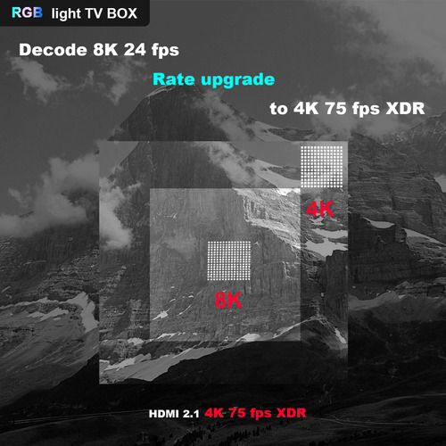 Decodificador De Tv Android A95x W2, Decodificador De Red 4k