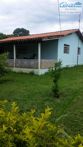 Imagem 15 de 29 de Chácaras À Venda Em Bragança Paulista/sp - Compre O Seu Chácaras Aqui! - 1344068