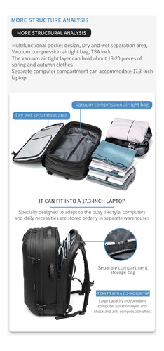Mochila For Hombre, Multifuncional, Bolsa De Viaje, Compresión Al Vacío, Impermeable, For Viajes De Negocios, Nueva Mochila For Computadora De Gran