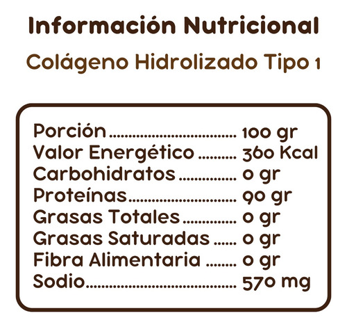 Imagen 3 de 8 de Colágeno Hidrolizado Puro Por Kilo