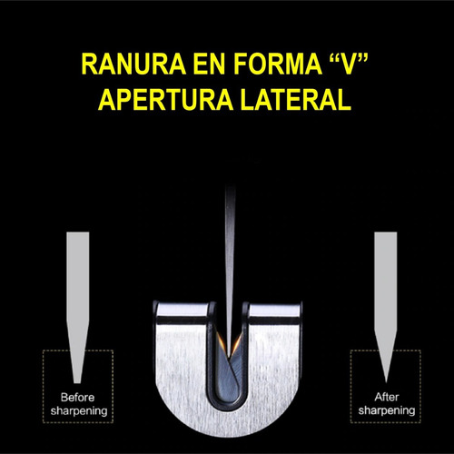 Afilador De Cuchillos Portátil Con 3 Etapas De Afilado