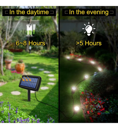 Luz Solar De Suelo 10 En 1 For Jardín