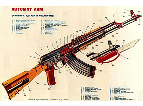 Póster Vintage Rifle De Asalto Ak-47 Para Decoración De Pare