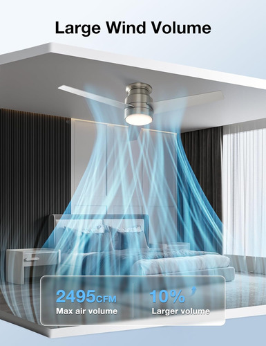 Eficiente Abanico De Techo Con Control Remoto Multifuncional