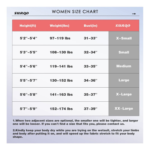Surqo Traje De Neopreno Corto Para Mujer Talla M De 2mm