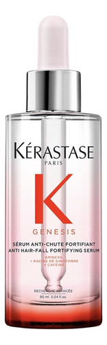 Kit Shampoo Mascarilla y Suero Tratamiento Para Cabello Debilitado Kerastase Genesis