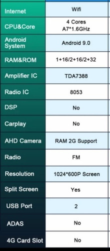 Imagen 5 de 6 de Radio Android Chery Tiggo 3 De 2gb Ram 10 Pulgadas + Kit