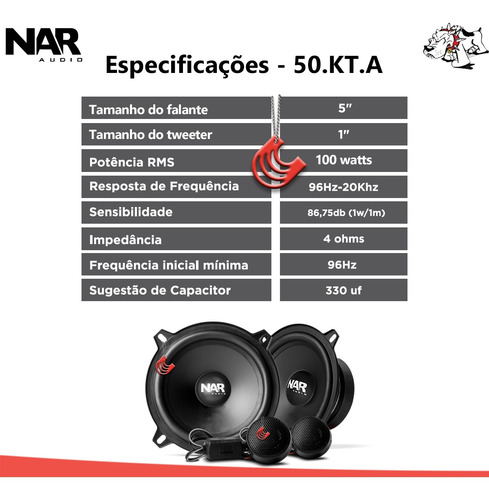 Imagem 7 de 8 de Kit 2 Vias Nar Audio 525 Cs1 ( 5 Polegadas - 100w Rms )