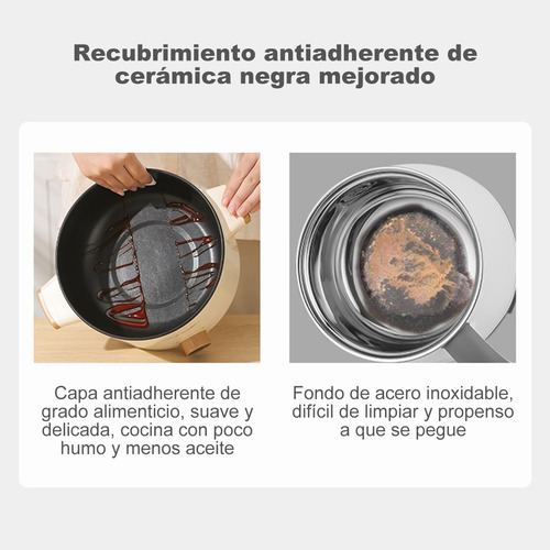 Olla Eléctrica Moderna Recubrimiento Antiadherente Decalidad