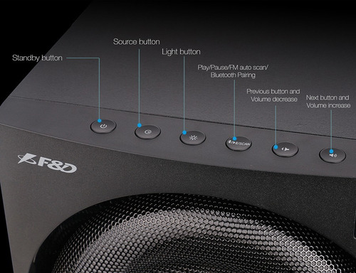 Imagen 3 de 8 de Home Parlante Fenda F770x Smart Tv Bluetooth Usb Fm