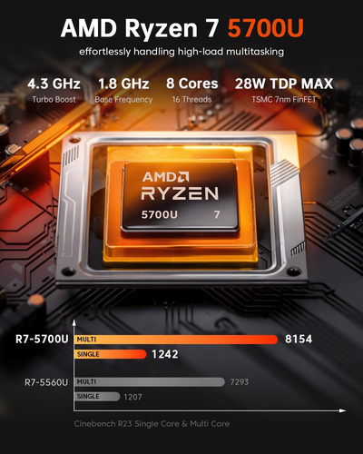 Mini Pc Acemagician K1 Ryzen 7 5700u 16 Gb/512 Gb Ssd