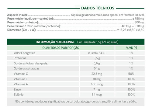 Imagem 3 de 5 de Kit Zynnavit Colageno - 3 Unidade - C/60