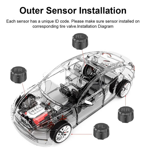 Sistema De Control De Presión Tpms Bluetooth 2 Sensores