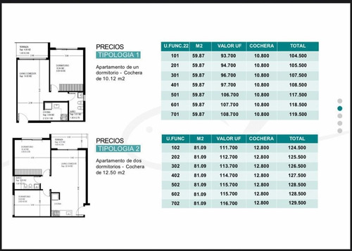 Imagen 3 de 4 de Departamento En Venta Ubicado En Roosevelt, Punta Del Este, Punta Del Este / Maldonado