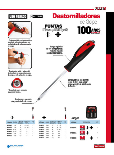 Juego De 6 Destornilladores De Golpe Punta Plana Urrea 9100g