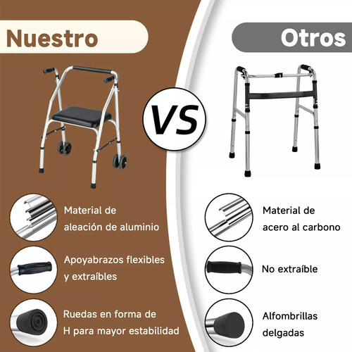 Andador Burrito Plegable Para Adulto Mayor Reforzado Hoso