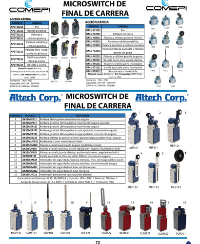 Switch Industrial Multidirecc 1na+1nc 3a 400vca Ap3t91z11