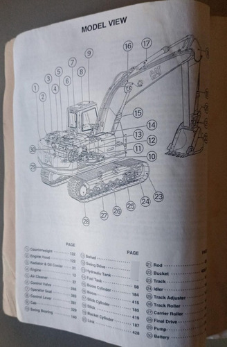 Manual De Partes Excavadora Caterpillar 320, 320 L 320 N (Usado)