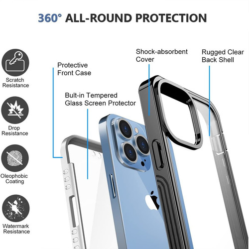 iPhone 13 Pro Max 256 Gb 6.7 Pulgadas Azul Sierra Desbloqueado (Usado)