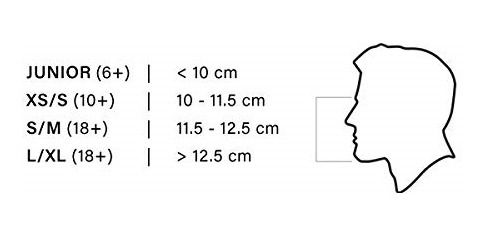 Imagen 3 de 5 de Snorkel Y Caretas De Cara Completa
