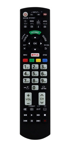 Control Para Cualquier Pantalla Panasonic Smart Tv Lcd Led