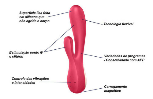 Satisfyer Mono Flex - Estimulador Flexível C/app |vermelho