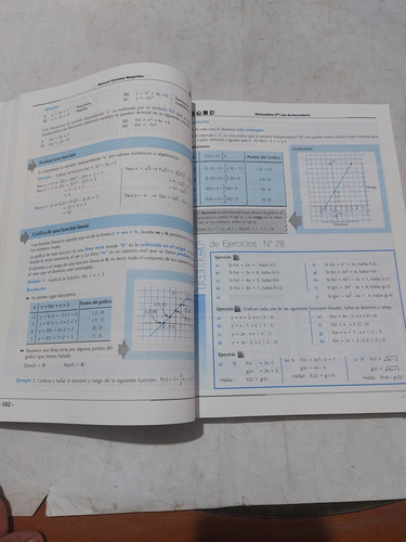 Libro Matemática 2° Grado De Secundaria Manuel Coveñas N. (Usado)
