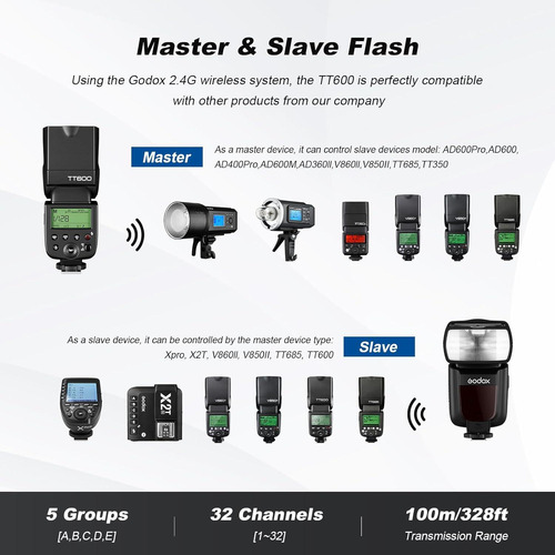 Kit Flash Inalámbrico Godox Tt600 + Transmisor X2t-c Para