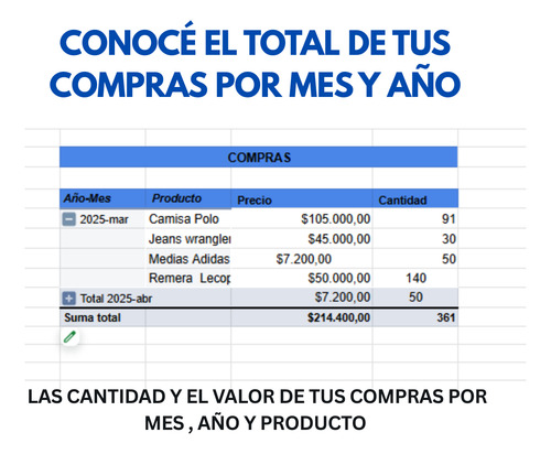 Sistema De Control De Stock Simple, Potente Y 100% Funcional