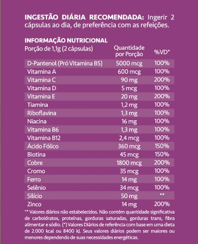 2 Hair Skin & Nails Supreme D-pantenol 5000mcg 60 Cápsulas