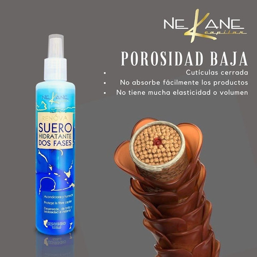 Nekane® Tratamiento Suero Bifase Hidratante Dos Fases Renova