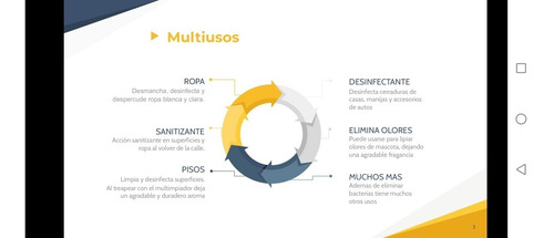 Multilimpiador Bactericida Multiusos Alta Concentración 20 L