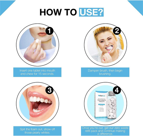 Globoid Toothpaste Tablets With Fluoride, Easy Bite Toothpas