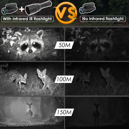 Linterna De Visión Nocturna Ir Led 850nm Infrarroja En Busca