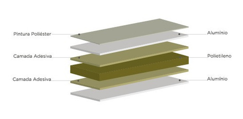 Imagen 2 de 5 de Plancha Aluminio Compuesto Acm