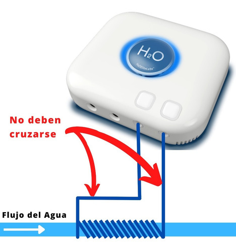 Ablandador Electrónico De Agua. Sin Sarro Ni Obstrucciones