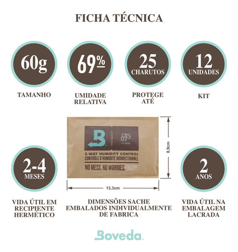 Boveda 69% - 60g Dp C/12un Umidificador Charutos Alimentos