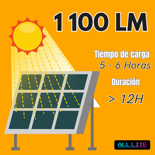 Reflector Solar Exterior Led Luz Fria 100w 100 Leds Ip65 Carcasa Plateado Luz Blanco Frío