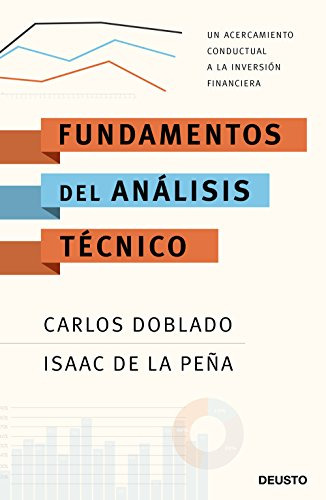 Fundamentos Del Análisis Técnico : Un Acercamiento Conductua