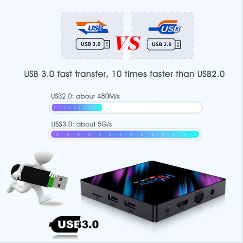 Tv Box H96 Max 2gb 16gb Oferta 40 Usd