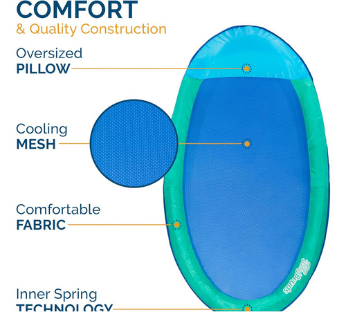 Swimways - Flotador Desplegable