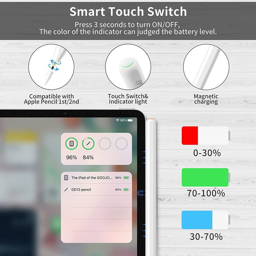 Goojodoq Gd13 - Lápiz Para iPad De 2 Generación Con Carga Ma