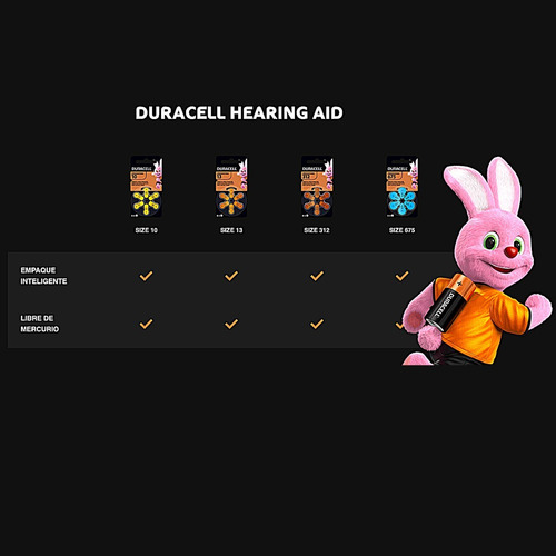 Duracell 2 Paquetes C/ 6 Piezas # 10 Pila Auditiva Pr70 1.4v