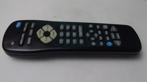 Control Remoto Nuevo C/gtía Tv Zenith 2699