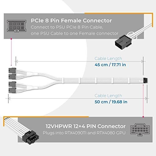 Extensión De Cable Ezdiy-fab Gpu Power Sleeve, 16 Pines (12+
