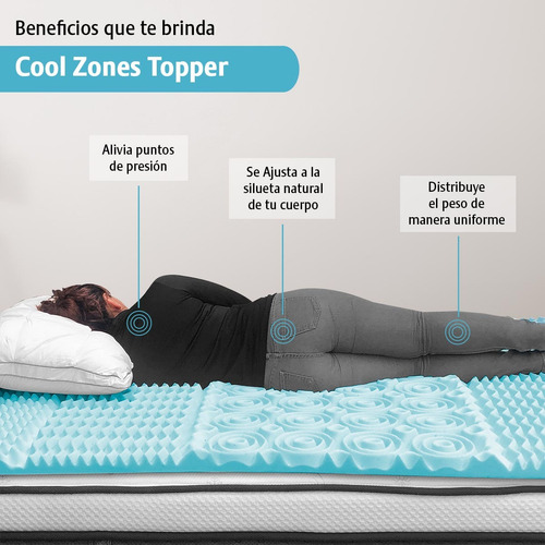 Colchoneta Memory Foam Topper King Size 5 Cm Gel Cool Zone