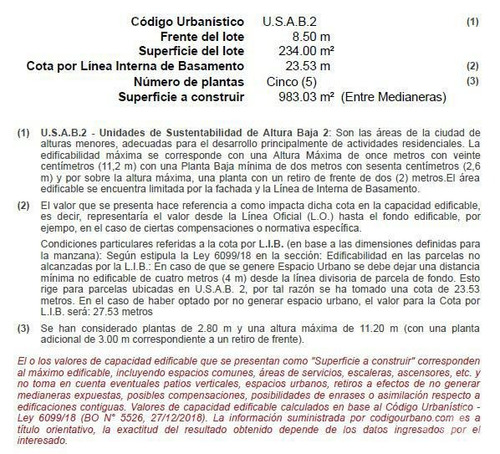 Imagen 4 de 6 de Terreno - Paternal
