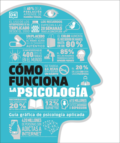 Libro: Cómo Funciona La Psicología (how Psychology Works) (h