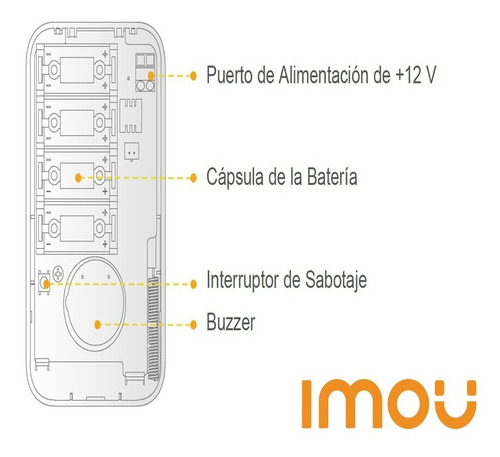 Imagen 2 de 3 de Imou Sirena Inalámbrica Con Estrobo 85db 433mhz Usa Batería