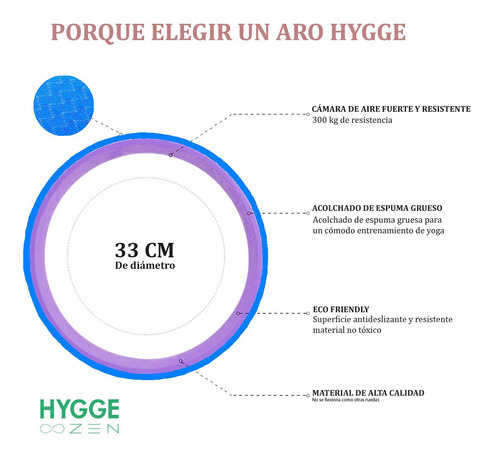 Imagen 3 de 10 de Aro Rueda Wheel Yoga Pilates Aerobic Fitness Estiramiento
